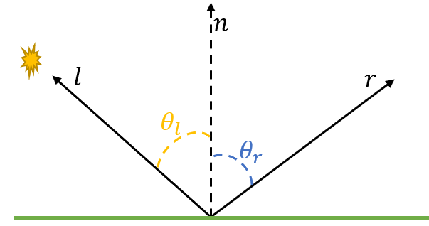 image-20211224230728118